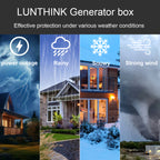 Generator Box, Generator Quiet Box Interior Space: 39.4" x 35" x 35.5", with Ventilation, Heat Dissipation and Impact Resistance - Patented Design