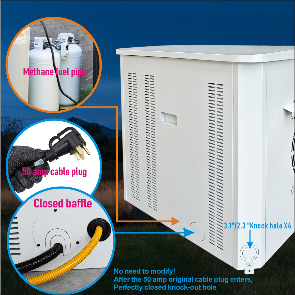 Generator Box, Generator Quiet Box Interior Space: 39.4" x 35" x 35.5", with Ventilation, Heat Dissipation and Impact Resistance - Patented Design