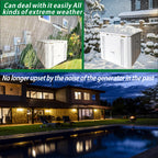 Internal space of generator cabinet and generator static speaker: 45" x 35" x 41 ",with ventilation, suitable for DuroMax XP1600 generator special box. Suitable for installing 16000 watt generator.