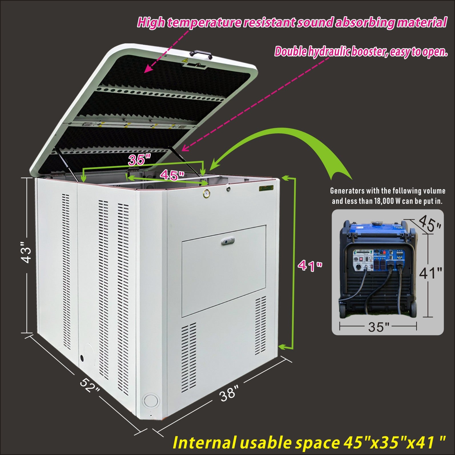 Internal space of generator cabinet and generator static speaker: 45" x 35" x 41 ",with ventilation, suitable for DuroMax XP1600 generator special box. Suitable for installing 16000 watt generator.